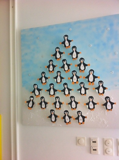 kennt ihr gutes Shampoo gegen stark JUKENDER Kopfhaut ? :)