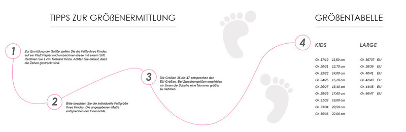 Jinwood "designed by amsomo" bird house fuchsia Jinwood "designed by amsomo" bird house fuchsia von amsomo FashioKids