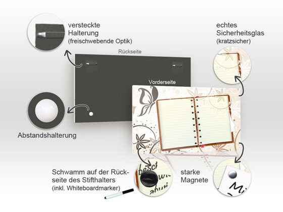 Glas Magnettafel Notizbuch Blumen Falter Glas Magnettafel Notizbuch Blumen Falter von GrazDesign