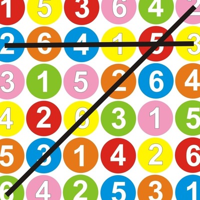 dreimal 6-BINGO & dreimal 6-IhR(R)weg von dreimal6