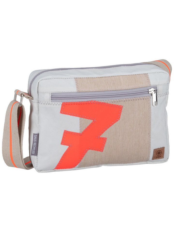 360Grad Rucksack Fender von 360Grad