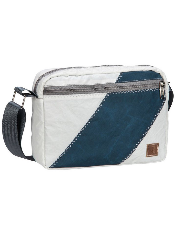 360Grad Rucksack Fender von 360Grad