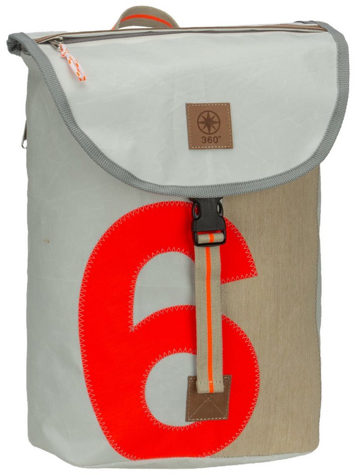360Grad Rucksack Landgang Mini von 360Grad