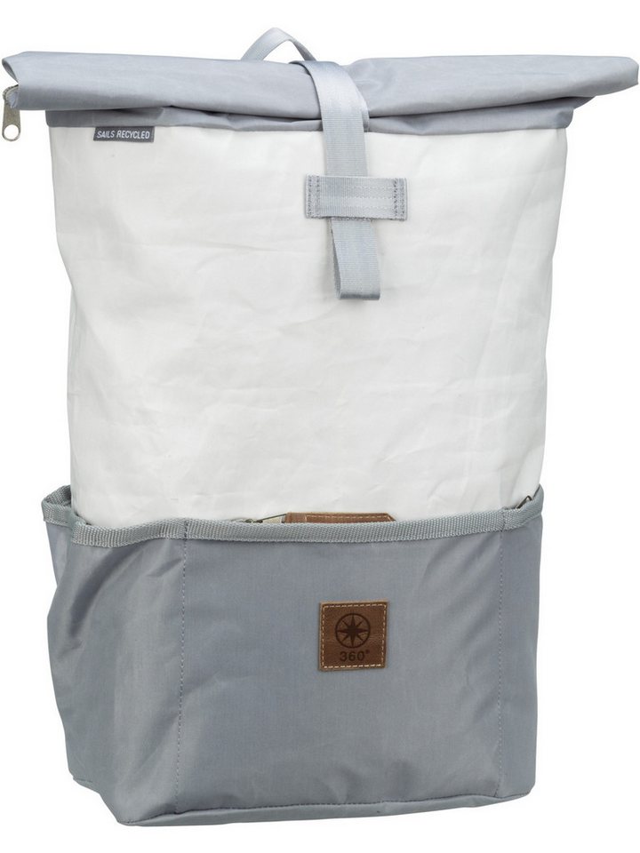 360Grad Rucksack Lotse Rucksack von 360Grad
