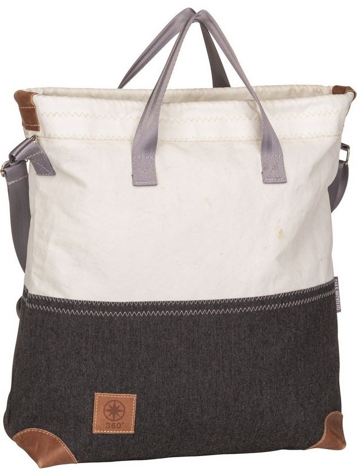 360Grad Shopper Ahoi von 360Grad