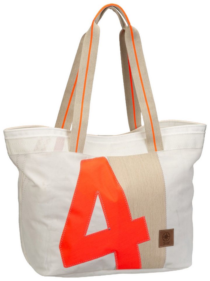 360Grad Shopper Watt Stencil von 360Grad