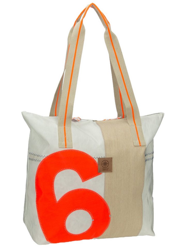 360Grad Shopper Welle von 360Grad