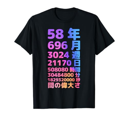 Lustiger 58. Geburtstag Old Meter Lustiges 58. Geschenk für Frauen Männer Lustiger Taschenrechner 58. Geburtstag Geschenke T-Shirt von 男性と女性向けの面白い 58 歳の誕生日 58 年 T シャツとギフト(その他のスタイルはこちら)