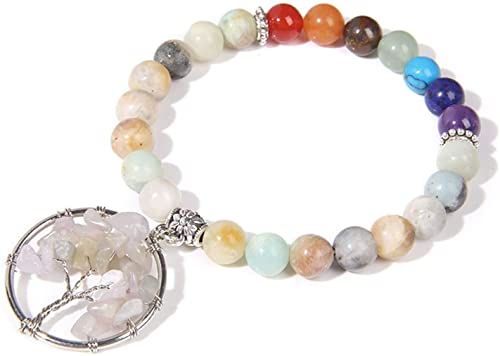 6hftuiiii Damenarmband, Modeschmuck, Geschenk, Damenarmbänder, rosa Charm-Armbänder und Armbänder, natürlicher Damen-Armband, Schmuck (Farbe: klarer Quarz, 1 Größe: 17 cm), 19 cm von 6hftuiiii