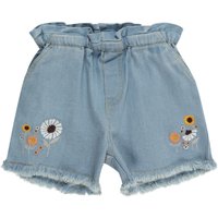 Mädchen - Jeans 'Jane Shorts' von ABOUT YOU