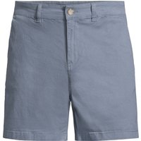 Shorts von AÉROPOSTALE