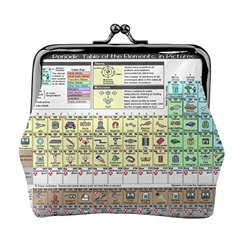 Periodensystem der Elemente Drucken Kleine Geldbörse Kiss-Lock Ledertasche Wechselgeldbörse Geschenke für Männer und Frauen von AOOEDM