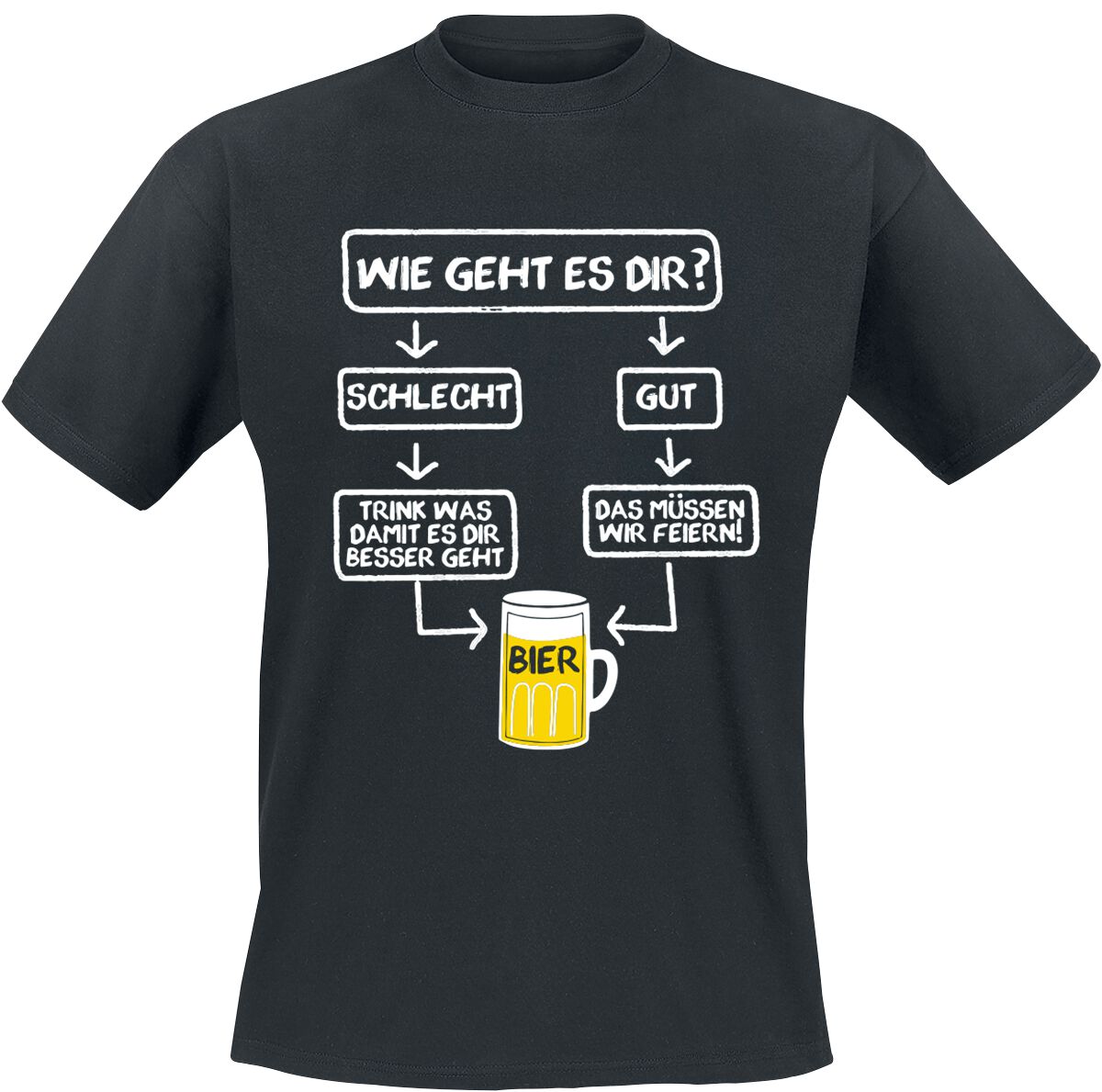 Alkohol & Party T-Shirt - Wie geht es dir? - S bis 4XL - für Männer - Größe M - schwarz von Alkohol & Party