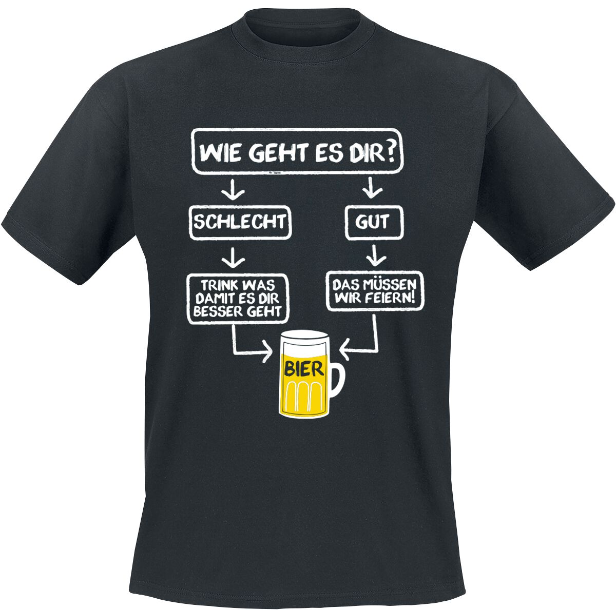 Alkohol & Party Wie geht es dir? T-Shirt schwarz in S von Alkohol & Party