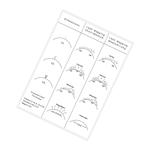 Amagogo Wimpern Training Übung Übung Diagramm, Anfänger Training Professionelle Durchmesser Wimpern Mapping Diagramm Frauen, Weiß von Amagogo