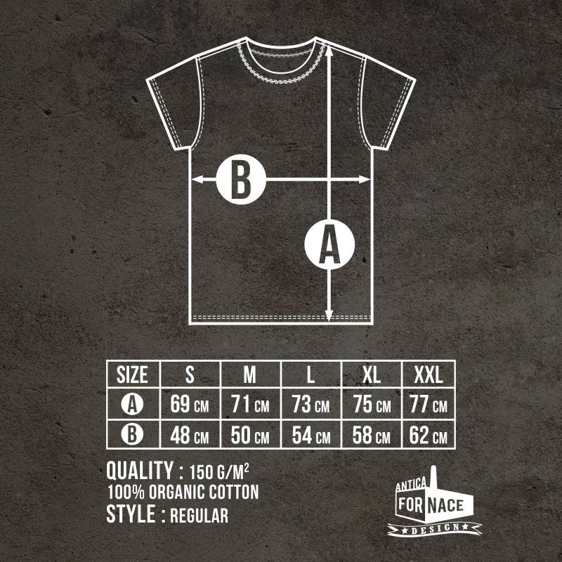 Bomben Orsini Company Bomben Orsini Company von AnticaFornaceDesign