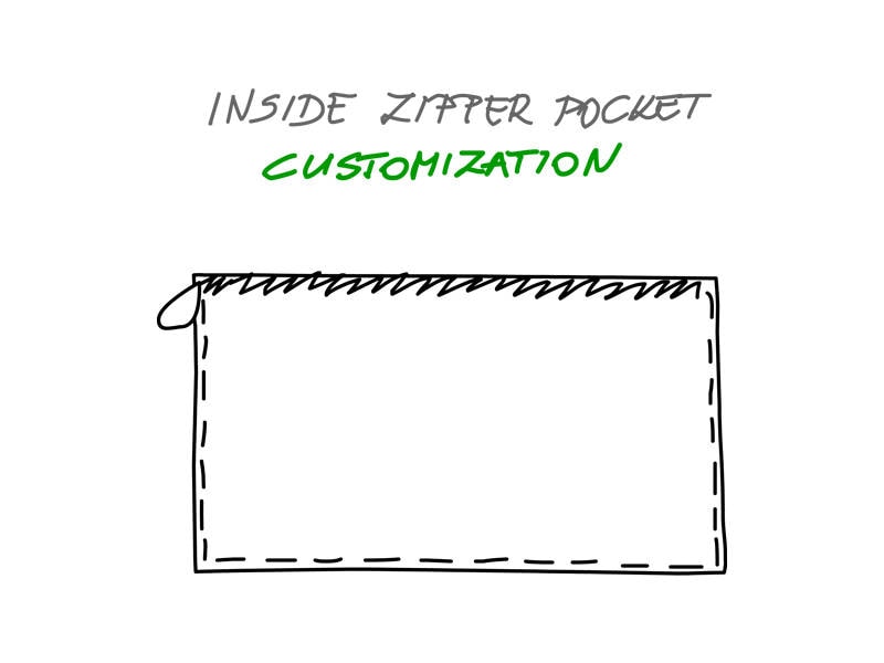 Innere Reißverschlusstaschen Upgrade Für Ihren Tote-Rucksack, Einzigartige Anpassung von ArisBag