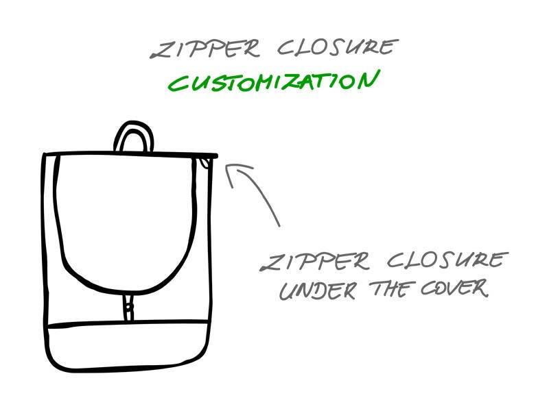 Rucksack Reißverschluss Upgrade Anpassungs Add-On von ArisBag