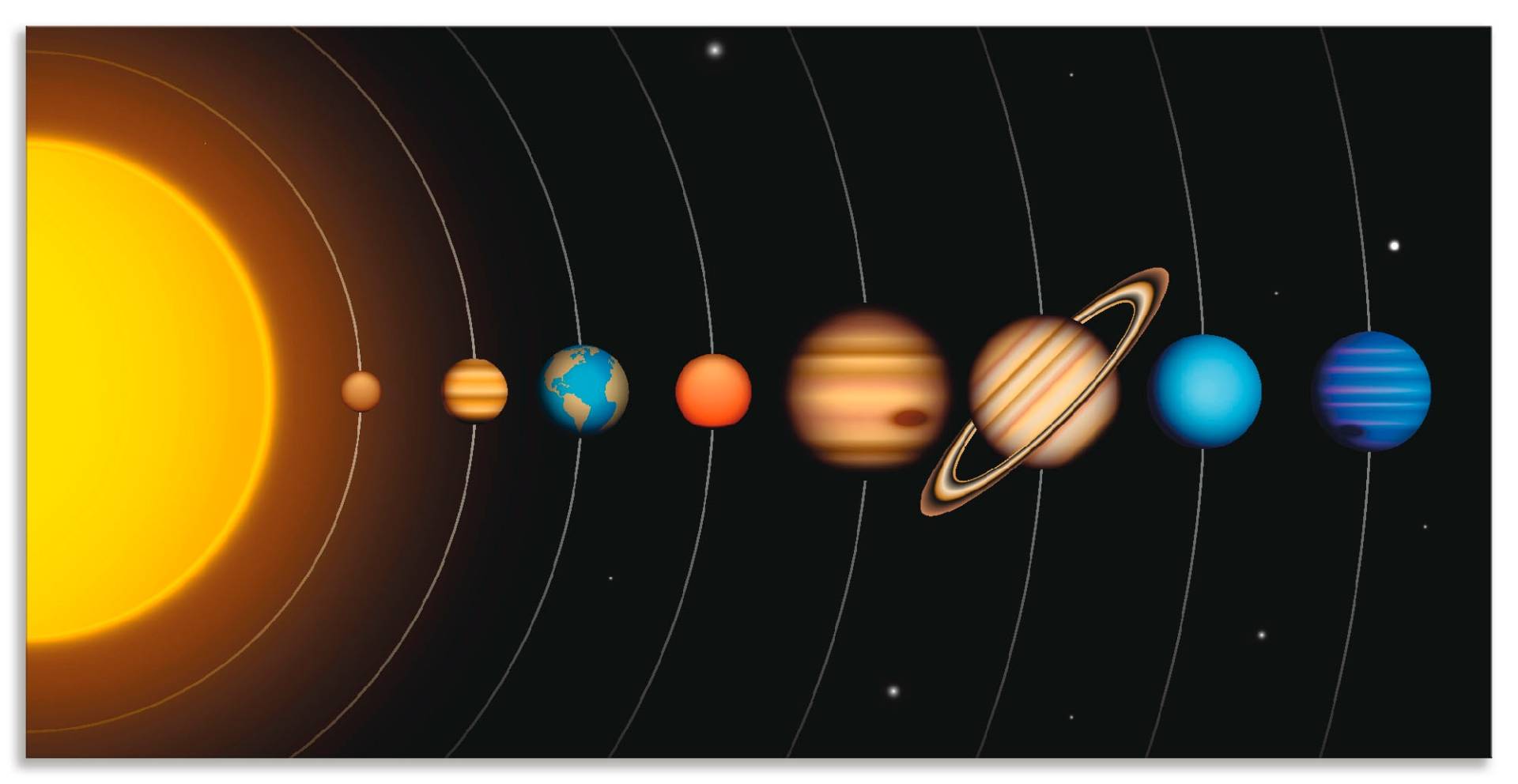 Artland Wandbild "Vector Sonnensystem mit Planeten" Sonnensystem 1 Stk. tlg. als Alubild, Outdoorbild, Leinwandbild, Poster, Wandaufkleber von Artland