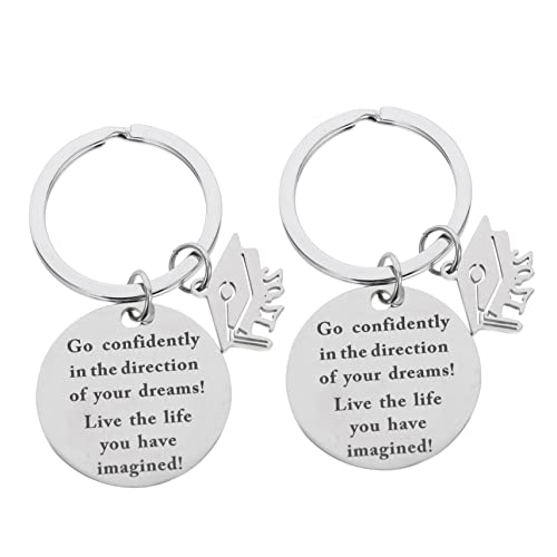 BESTYASH 2 Stück Schlüsselanhänger Aus Edelstahl Zum Schulabschluss 2021 Schicke Taschenanhänger Einzigartiges Zubehör Zum Organisieren Von Schlüsseln Oder Als Taschendekoration von BESTYASH