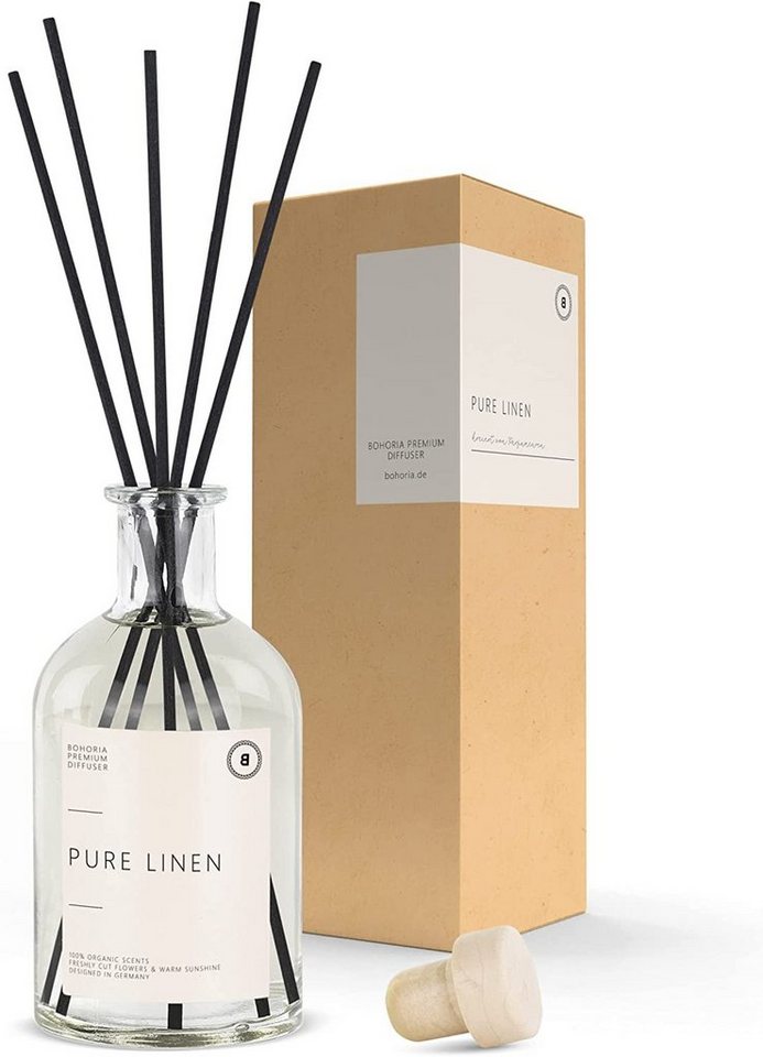 BOHORIA Duft-Set BOHORIA Raumduft mit Stäbchen, Raumduftstäbchen, Raumdiffuser, Pure Linen BOHORIA Duft-Set BOHORIA Raumduft mit Stäbchen, Raumduftstäbchen, Raumdiffuser, Pure Linen von BOHORIA