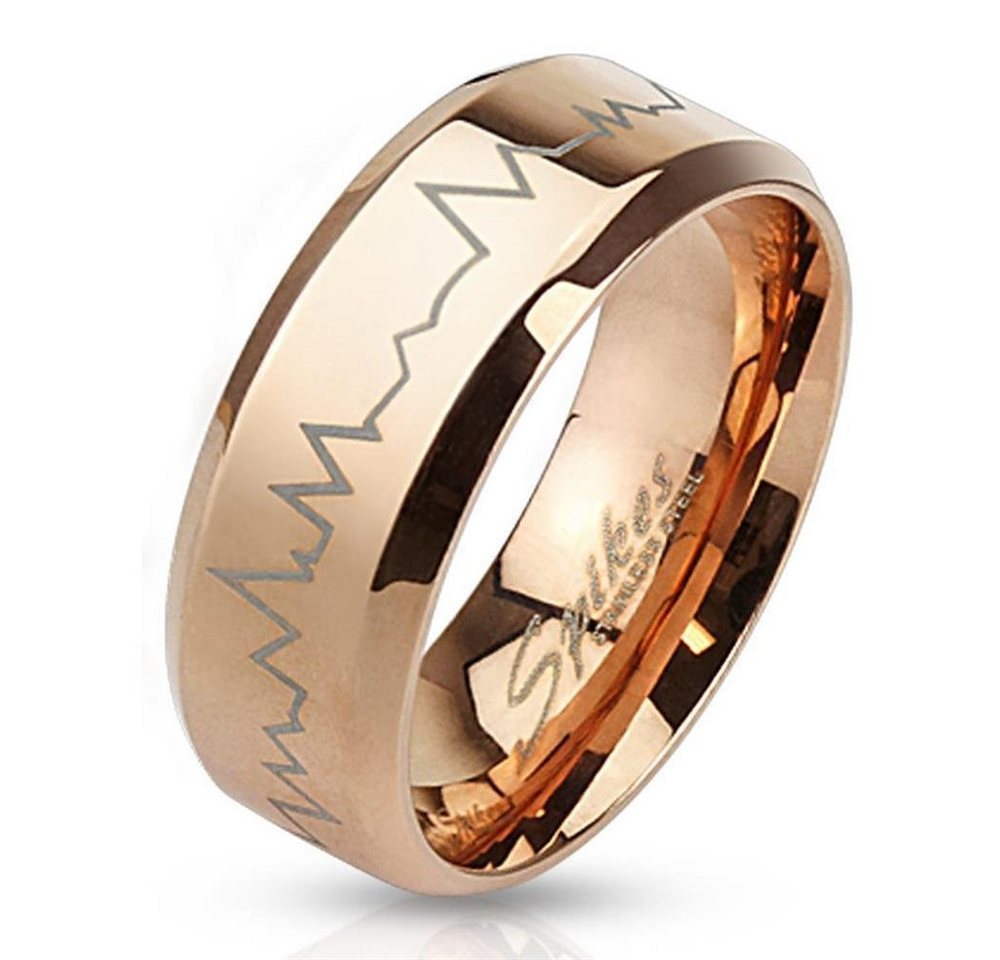 BUNGSA Fingerring Ring Herzschlag Rosegold aus Edelstahl Unisex (Ring, 1-tlg), Damen Herren von BUNGSA