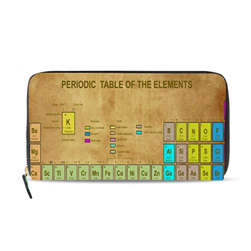GIGIJY Geldbörse mit Periodensystem, mehrere Kreditkartenfächer, Leder, Reißverschluss, lange Geldbörse, multi, Einheitsgröße von Bardic