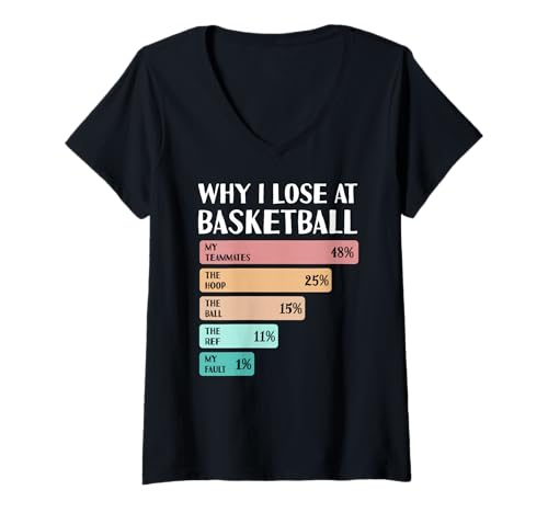 Damen Lustig, Warum ich beim Basketball verliere T-Shirt mit V-Ausschnitt Damen Lustig, Warum ich beim Basketball verliere T-Shirt mit V-Ausschnitt von Basketball Lover
