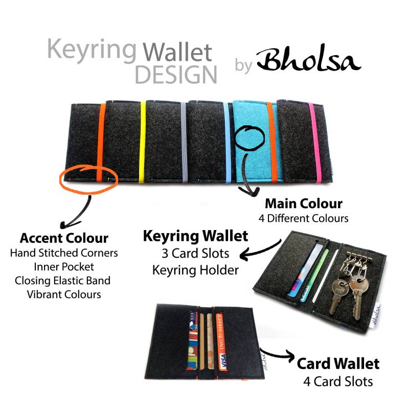 Kartenhalter/Schlüsselanhänger Brieftasche Filz Schlüsselhalter Dokument Karte - Graffiti Schwarz & Gelb Kartenhalter/Schlüsselanhänger Brieftasche Filz Schlüsselhalter Dokument Karte - Graffiti Schwarz & Gelb von Bholsa