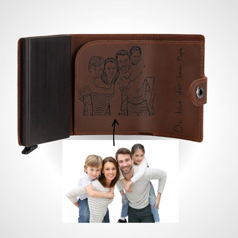 Blocking Mini Geldbörse Herren Leder Personalisiert, Kreditkartenetui Und Geldbeutel, Portmonee Herren Münzfach, Geschenk Für Männer von BladeLeather