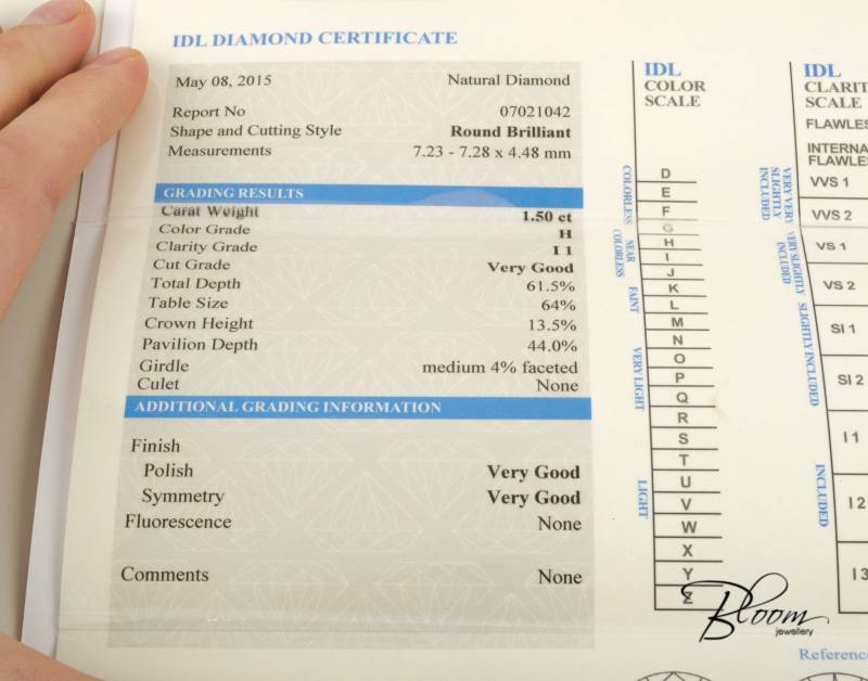 1.50 Ct. Diamant-Verlobungsring 18K Weißgold Brilliantschliff Zertifizierter Stein Von Bloomdiamonds von BloomDiamonds