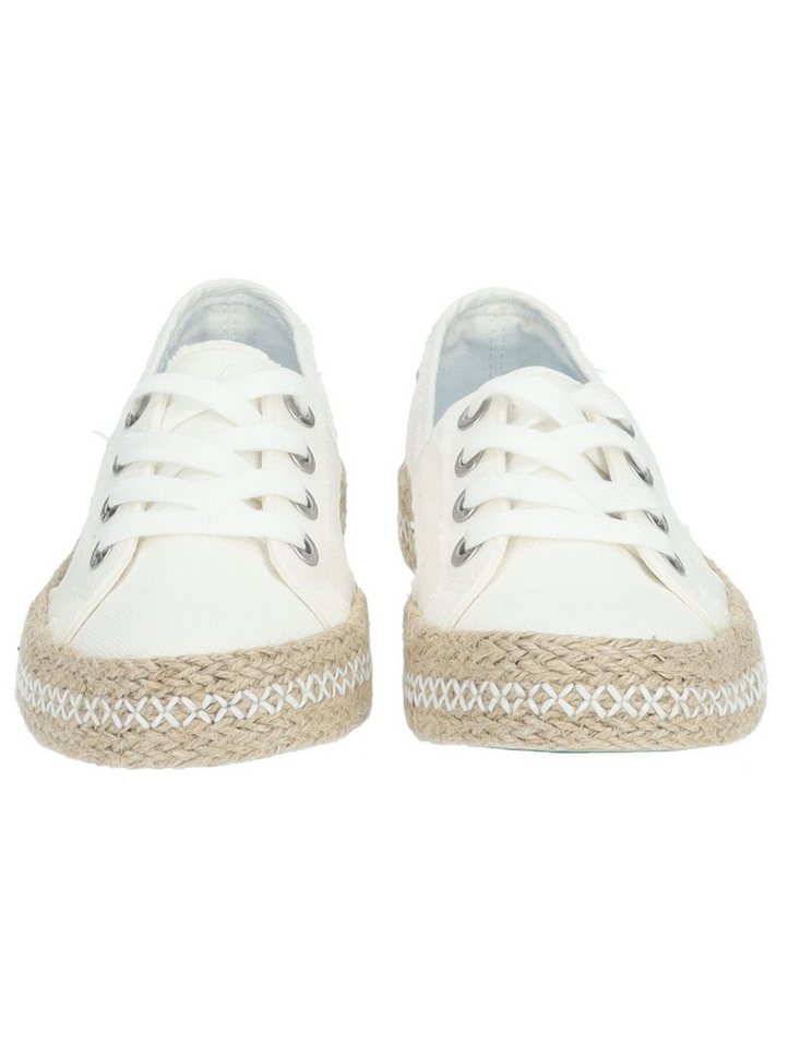 Blowfish Blowfish Halbschuhe Textil Schnürschuh von Blowfish