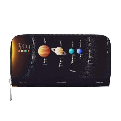 Bocvgbbrd Plant System Jupiter Herren Leder Geldbörsen Herren Geldbörsen Herren Geldbörsen UK Kartenhalter Dokumentenbörsen Damengeldbörsen Ledergeldbörsen Portemonnaie, Schwarz , Einheitsgröße, von Bocvgbbrd