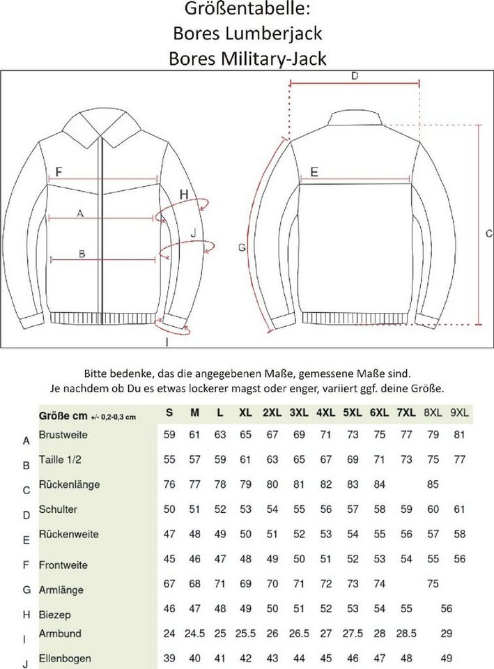 Bores Motorradjacke von Bores