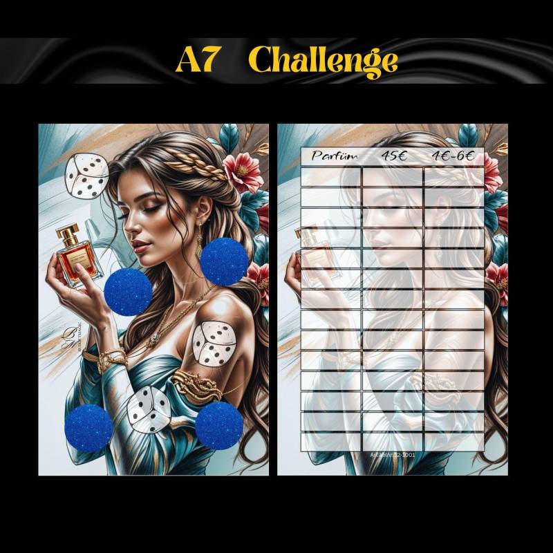 A7 Parfüm von BudgetMagic