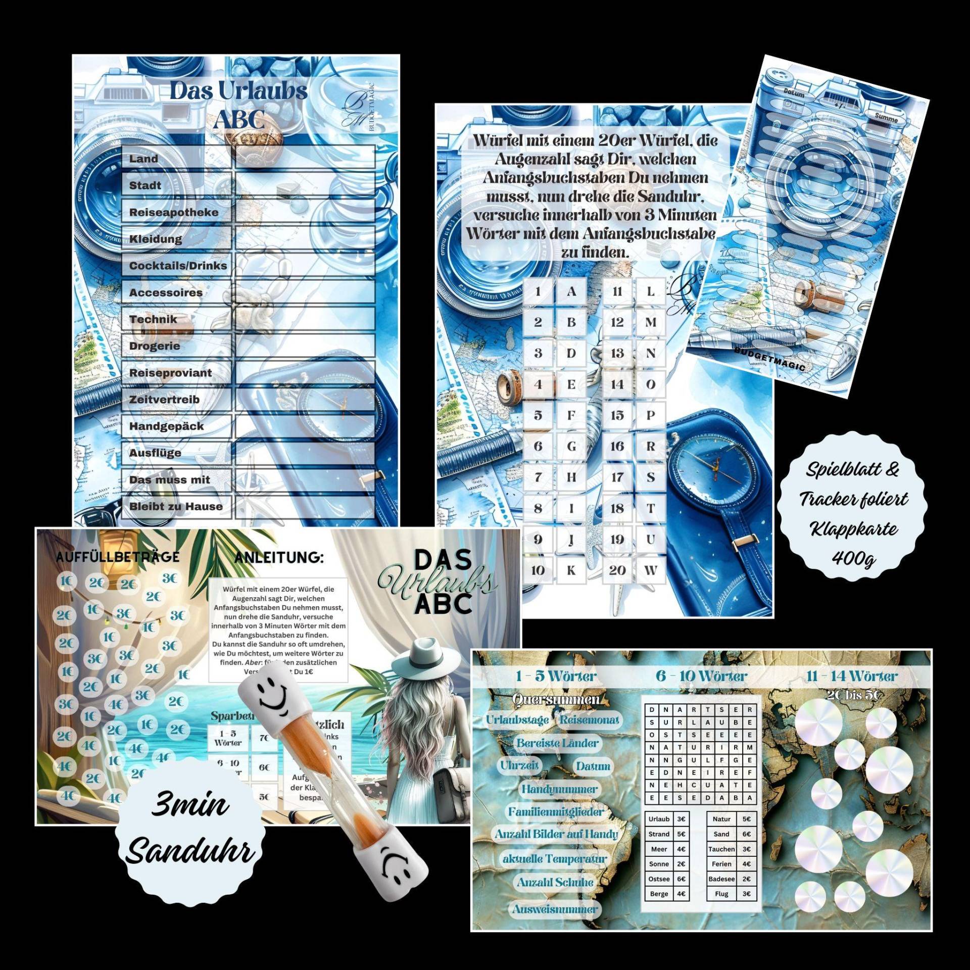 Das Urlaubs Abc von BudgetMagic