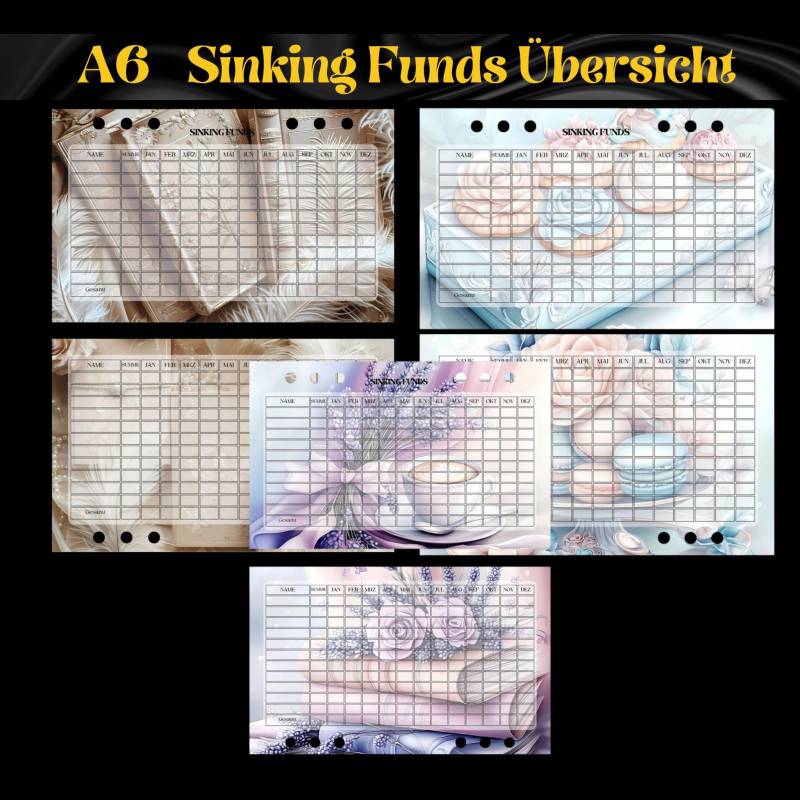 Sinking Funds Jahresübersicht Foliert von BudgetMagic