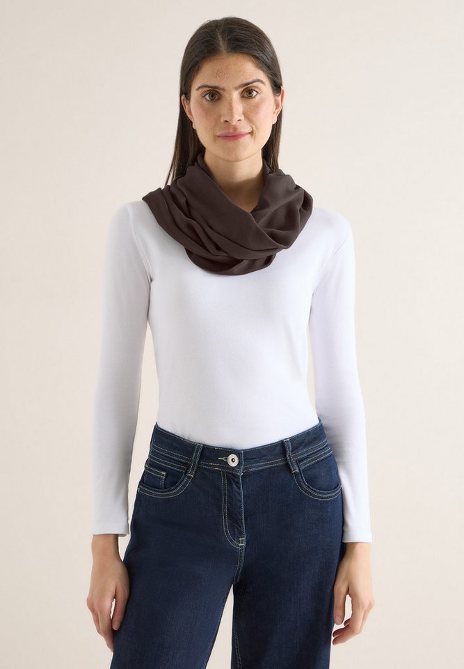 CECIL Loop, Basic von CECIL