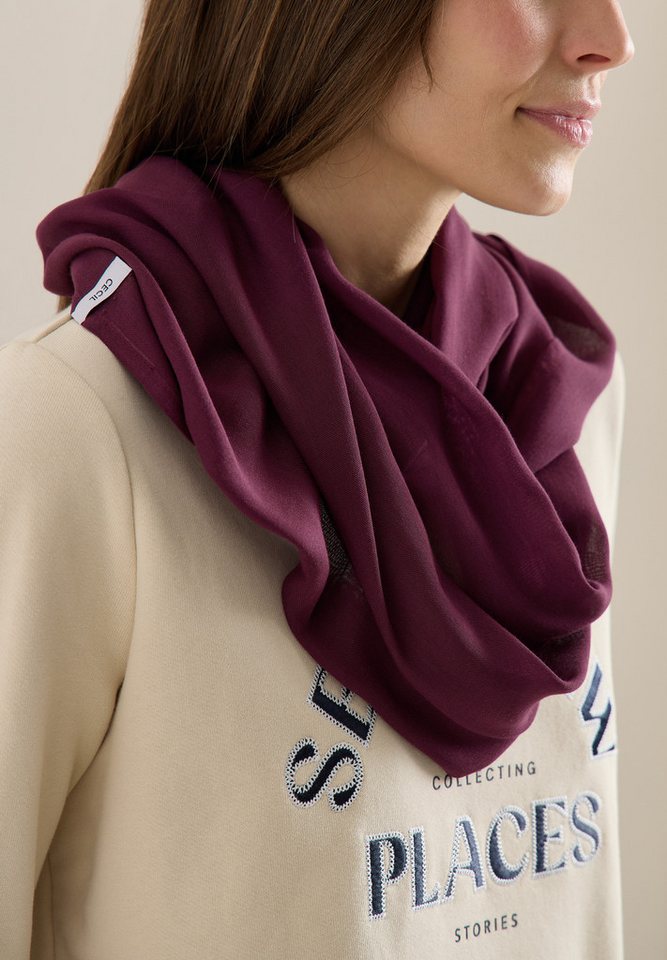 CECIL Loop, Basic von CECIL