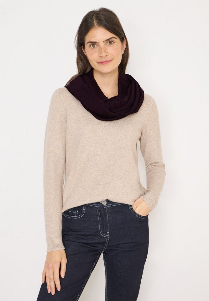 CECIL Loop, mit Struktur von CECIL