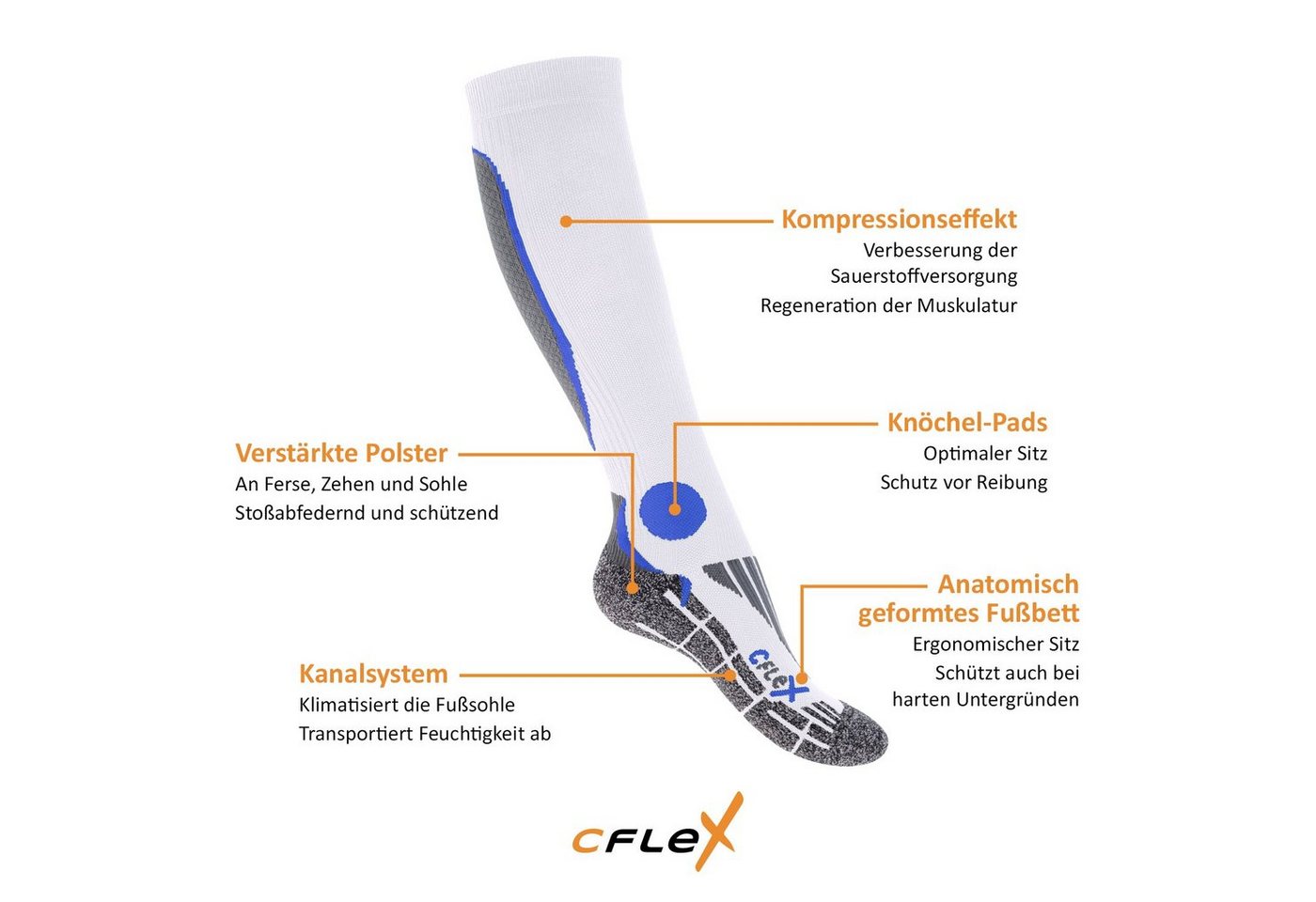 CFLEX Sportsocken Herren & Damen Running Kompressions Sport Kniestrümpfe (2 Paar) von CFLEX