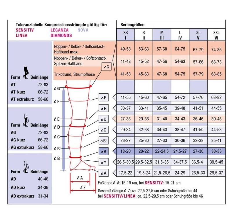 COMPRESSANA Strumpfhose Compressana Leganza kurz Kompressionsstrümpfe AD C von COMPRESSANA