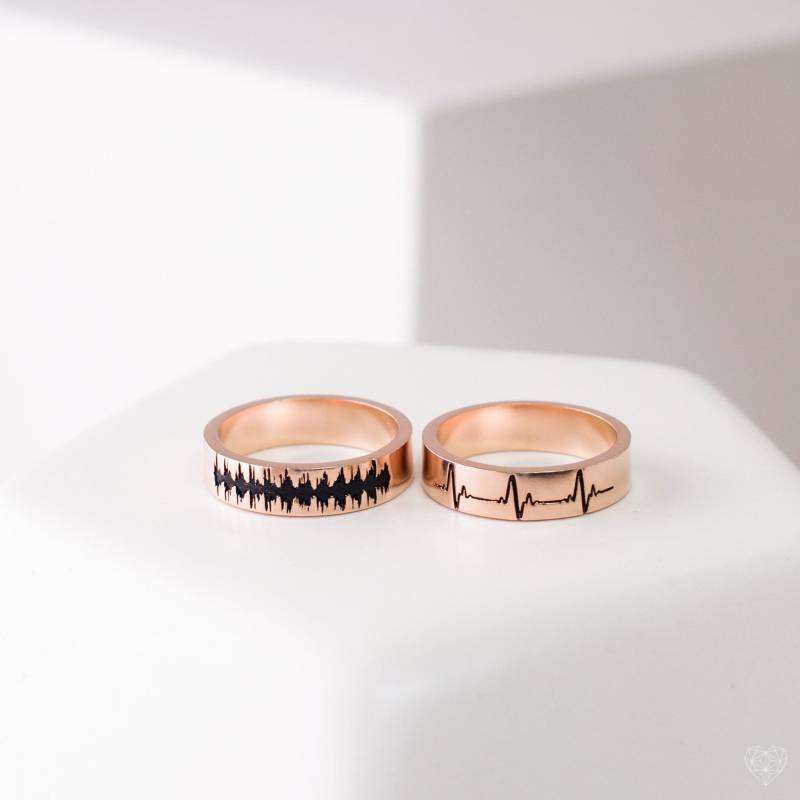 Ihr Baby Herzschlag Ring in Sterling Silber Gravur Sound Wave Ekg Geschenk Für Neue Mutter Gedenkgeschenk Rm25 von CaitlynMinimalist