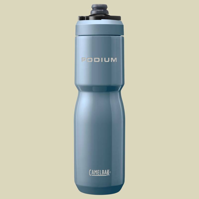 Camelbak Podium Insulated Steel 650 ml blau - Farbe pacific von Camelbak