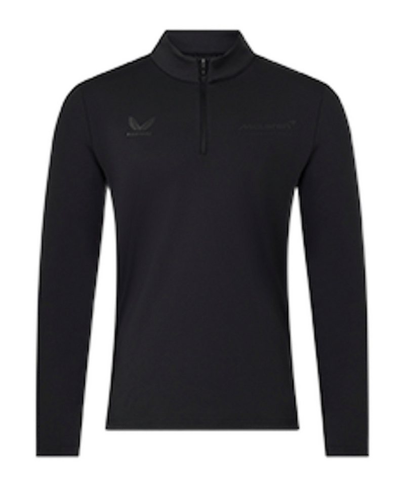 Castore Sweatshirt Castore 1/4 Zip Sweatshirt Kurzarm-Shirts Unisex Polyester von Castore