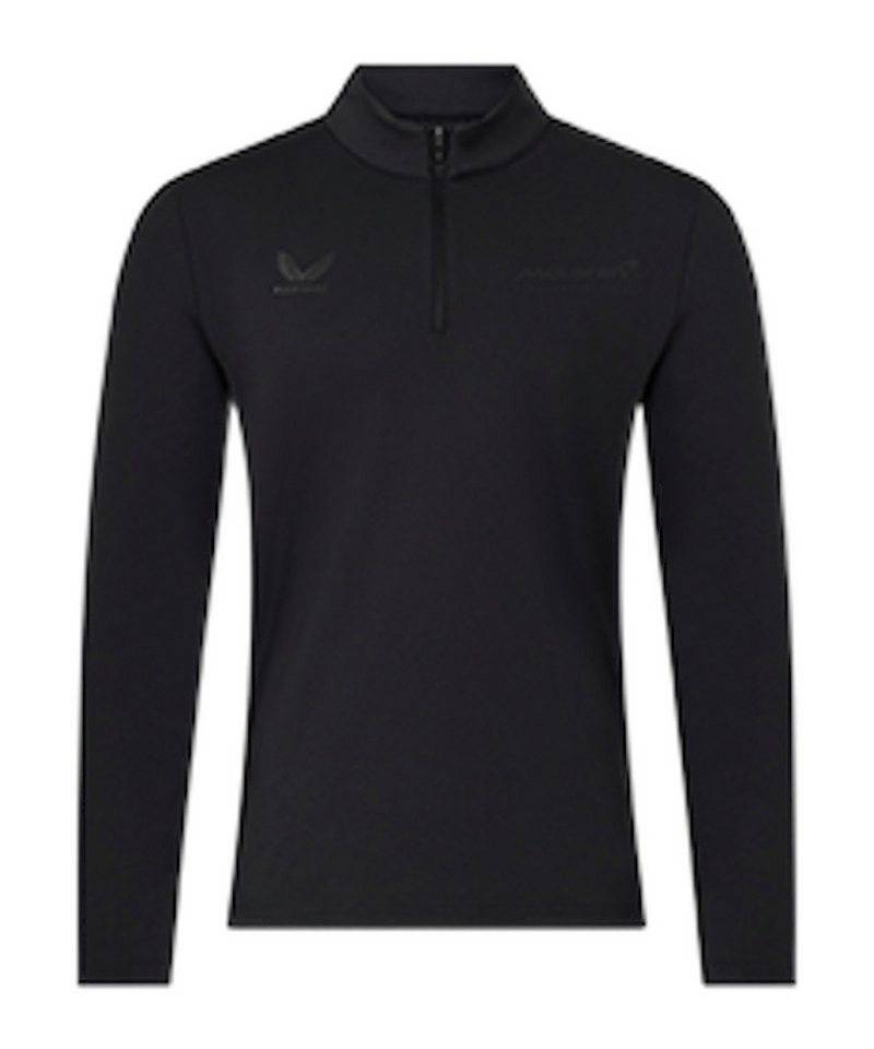 Castore Sweatshirt Castore 1/4 Zip Sweatshirt Kurzarm-Shirts Unisex Polyester von Castore