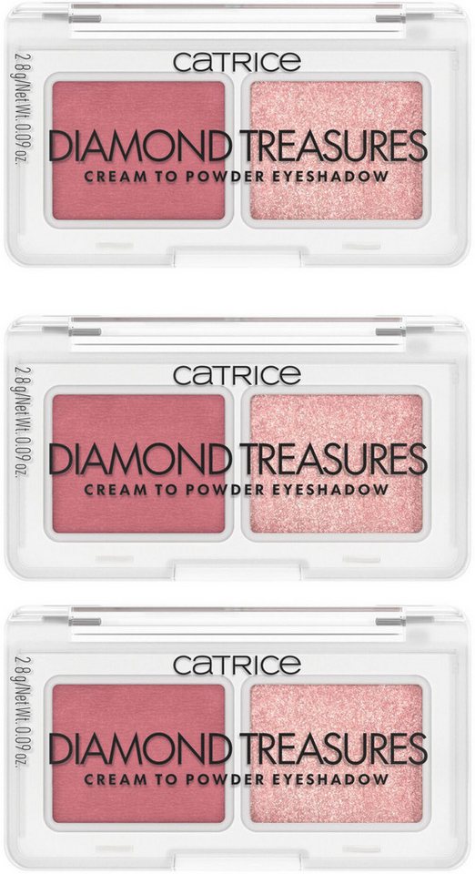 Catrice Lidschatten-Palette Diamond Treasures Cream to Powder Eyeshadow, 3-tlg., Farbton 020 Fairy Dust: Ideal für zauberhafte und Augen-Make-ups von Catrice