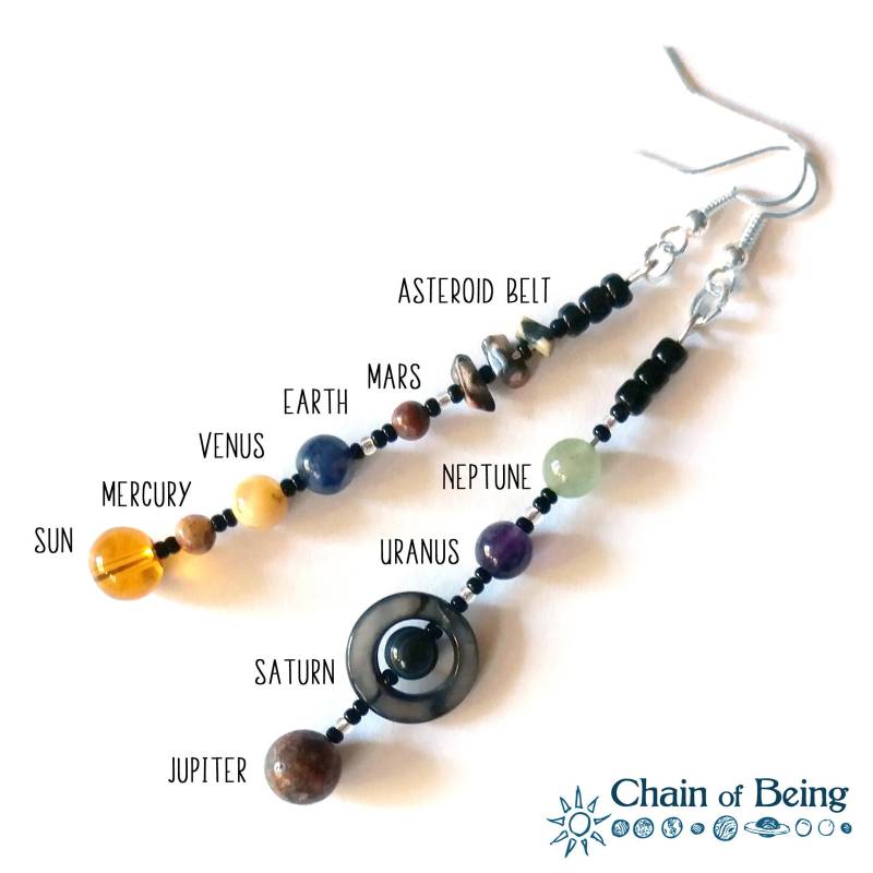 Miniverse Planetenohrringe, Sonnensystemohrringe, Echter Natürlicher Edelstein, Planetenschmuck, Astronomieschmuck, Planeten, Kette Des Seins Miniverse Planetenohrringe, Sonnensystemohrringe, Echter Natürlicher Edelstein, Planetenschmuck, Astronomieschmuck, Planeten, Kette Des Seins von ChainOfBeing