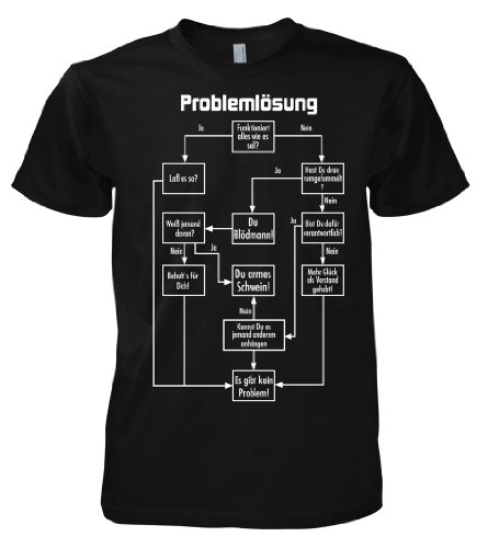 Fun Problemlösung Herren T-Shirt 2XL Fun Problemlösung Herren T-Shirt 2XL von Chameleon Clothing