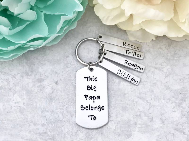 Dieser Opa Gehört Zum Schlüsselbund von CharmedMetals